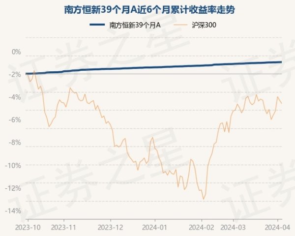 欧洲杯买球投注债券占净值比181.43%-买球·(中国大陆)APP官方网站