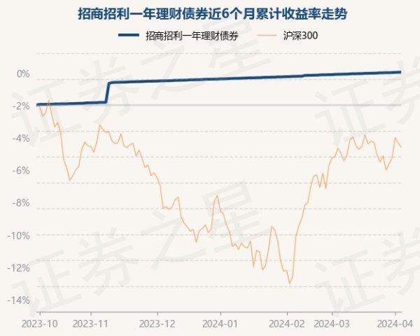 赛事胜负现款占净值比0.03%-买球·(中国大陆)APP官方网站